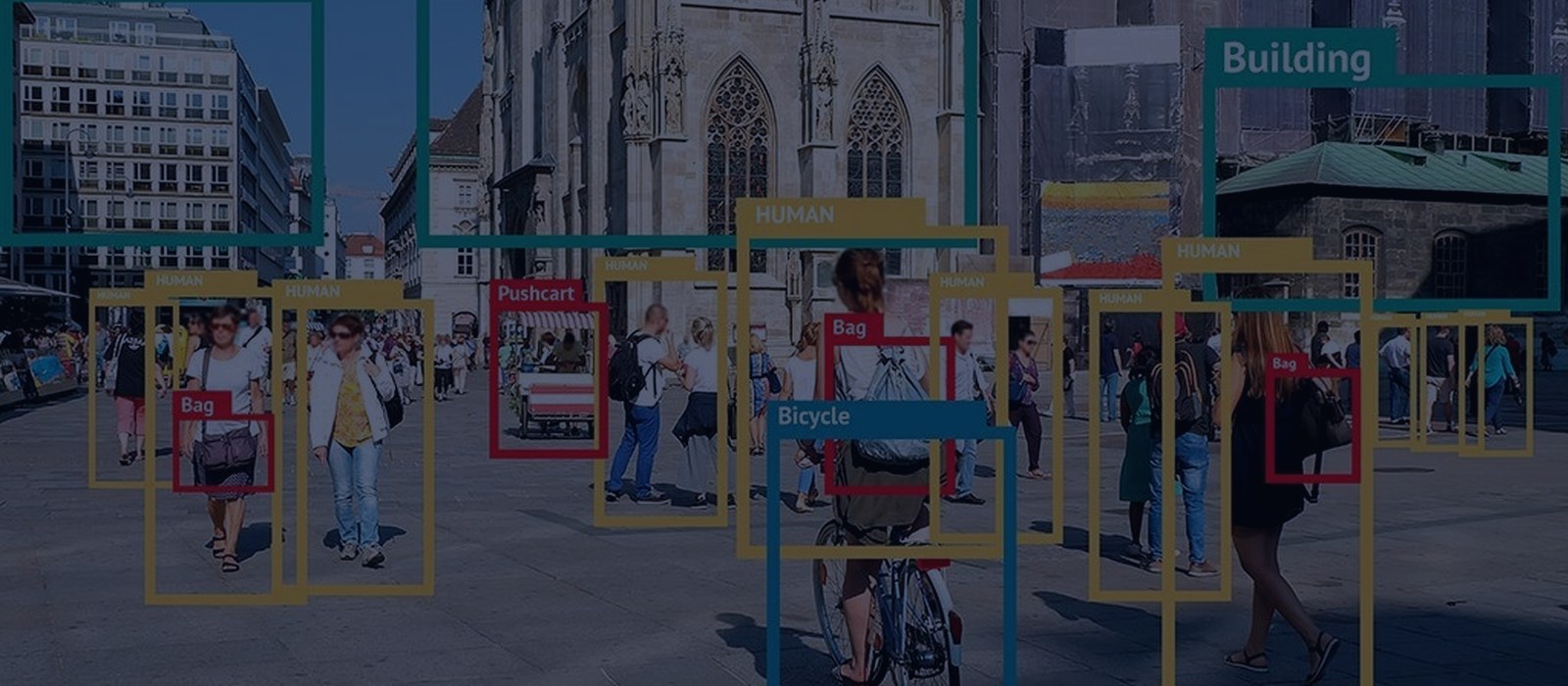 City scene annotated with multiple object classes