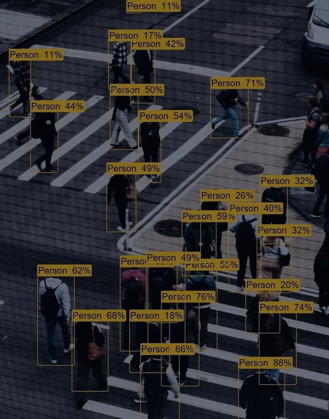 Pedestrians at a crossing marked with annotation boxes